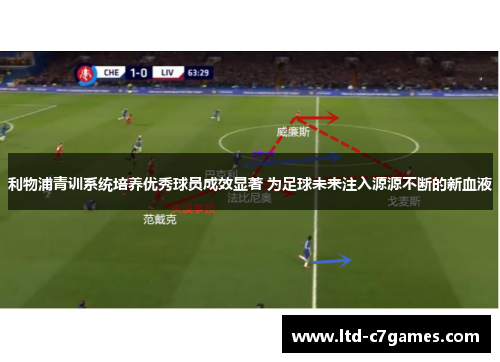 利物浦青训系统培养优秀球员成效显著 为足球未来注入源源不断的新血液