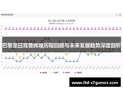 巴黎圣日耳曼辉煌历程回顾与未来发展趋势深度剖析
