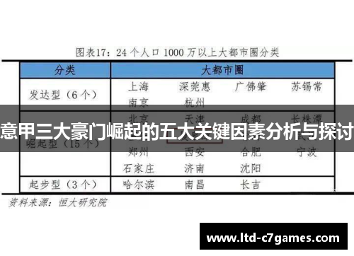 意甲三大豪门崛起的五大关键因素分析与探讨