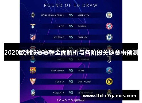 2020欧洲联赛赛程全面解析与各阶段关键赛事预测