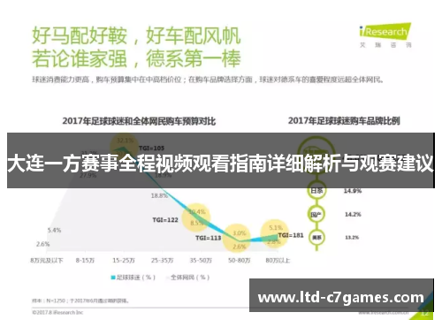 大连一方赛事全程视频观看指南详细解析与观赛建议
