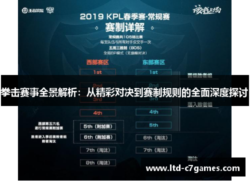 拳击赛事全景解析：从精彩对决到赛制规则的全面深度探讨