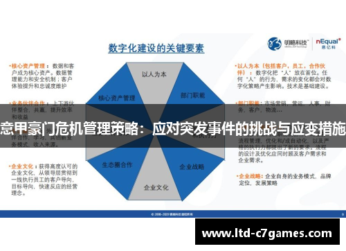 意甲豪门危机管理策略：应对突发事件的挑战与应变措施