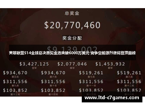 英雄联盟S14全球总决赛奖金池突破6000万美元 竞争空前激烈谁将登顶巅峰