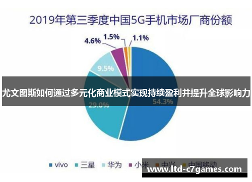 尤文图斯如何通过多元化商业模式实现持续盈利并提升全球影响力 尤文图斯如何通过多元化商业模式实现持续盈利并提升全球影响力