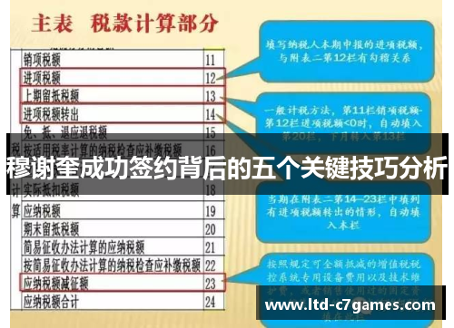 穆谢奎成功签约背后的五个关键技巧分析