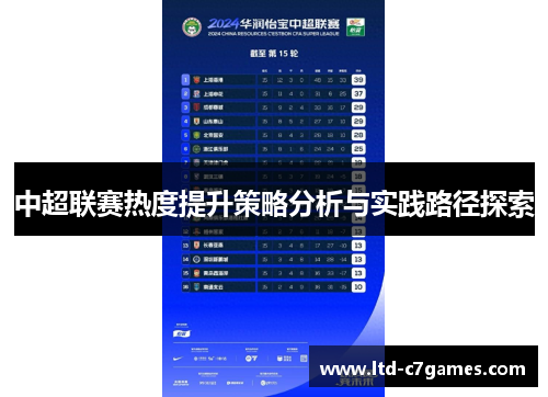 中超联赛热度提升策略分析与实践路径探索