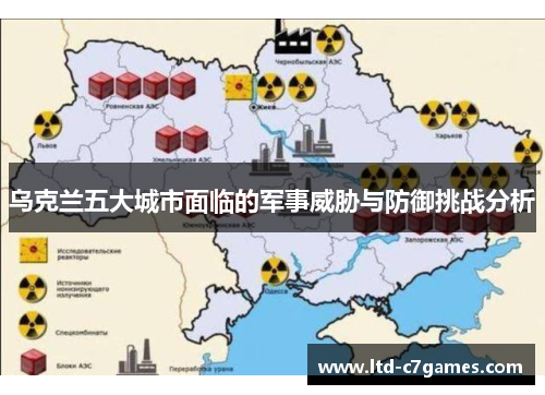 乌克兰五大城市面临的军事威胁与防御挑战分析