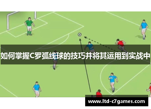 如何掌握C罗弧线球的技巧并将其运用到实战中