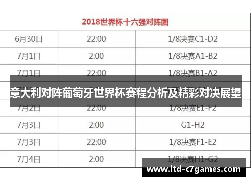 意大利对阵葡萄牙世界杯赛程分析及精彩对决展望