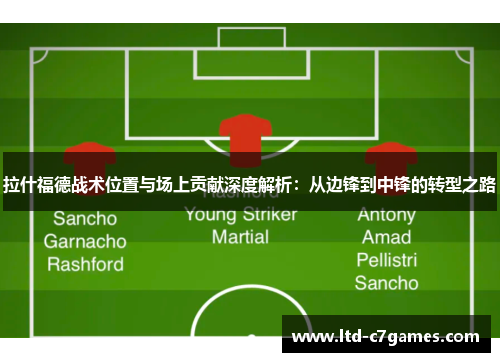 拉什福德战术位置与场上贡献深度解析：从边锋到中锋的转型之路