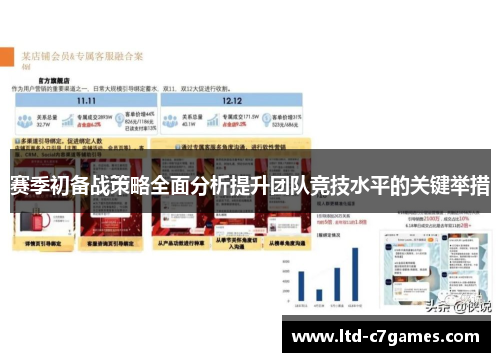 赛季初备战策略全面分析提升团队竞技水平的关键举措
