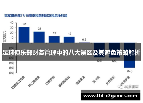 足球俱乐部财务管理中的八大误区及其避免策略解析 足球俱乐部财务管理中的八大误区及其避免策略解析