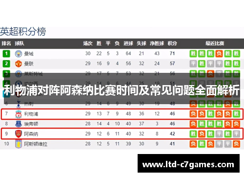 利物浦对阵阿森纳比赛时间及常见问题全面解析