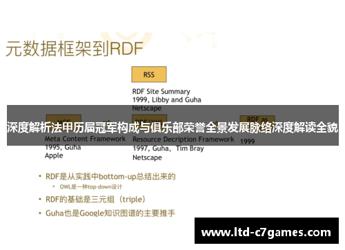 深度解析法甲历届冠军构成与俱乐部荣誉全景发展脉络深度解读全貌