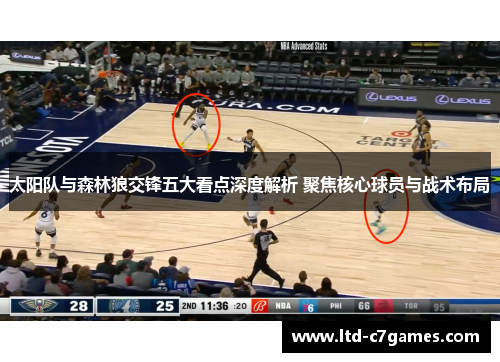 太阳队与森林狼交锋五大看点深度解析 聚焦核心球员与战术布局